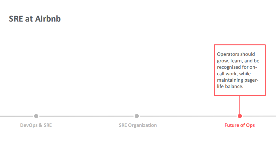 SRE+at+Airbnb_ITIL之家(www.itilzj.com)_.PDF 第5页