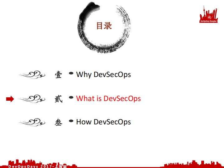DevSecOps三问_ITIL之家(www.itilzj.com)_.PDF 第10页
