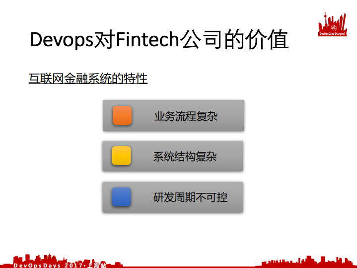 好买基金+DevOps+实践的痛与快_ITIL之家(www.itilzj.com)_.PDF 第5页