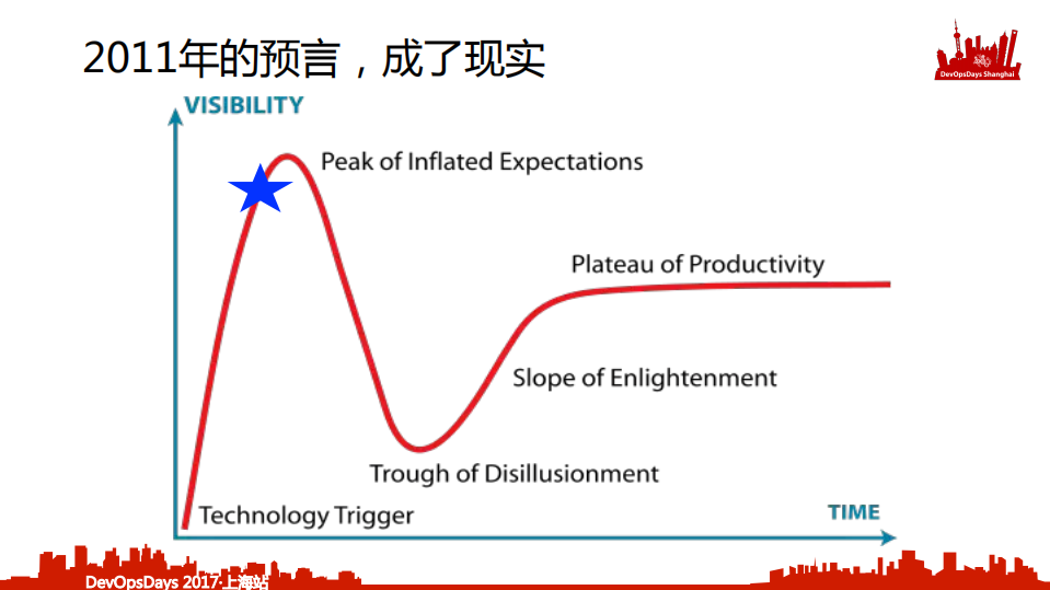 DevOps，使持续交付成为可能_ITIL之家(www.itilzj.com)_.PDF 第4页