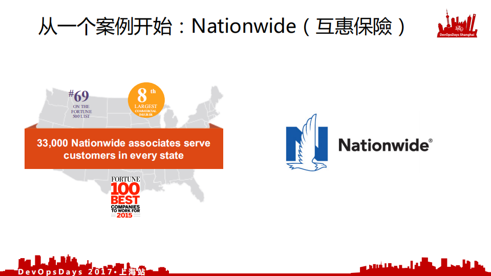 海外传统企业+DevOps+转型的若干案例_ITIL之家(www.itilzj.com)_.PDF 第4页