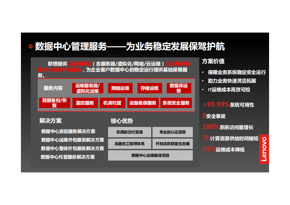 助力企业IT从支持到引领联想IT管理服务_ITIL之家(www.itilzj.com)_.PDF 第8页