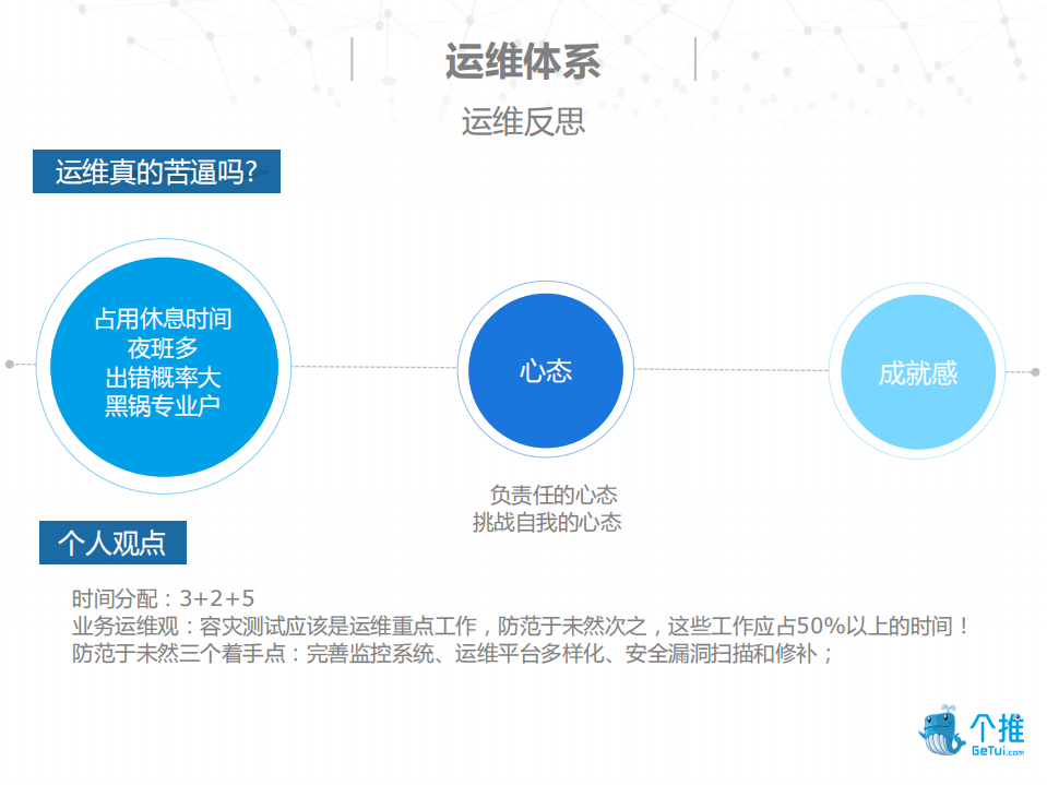 个推系统优化与运维_ITIL之家(www.itilzj.com)_.PDF 第8页
