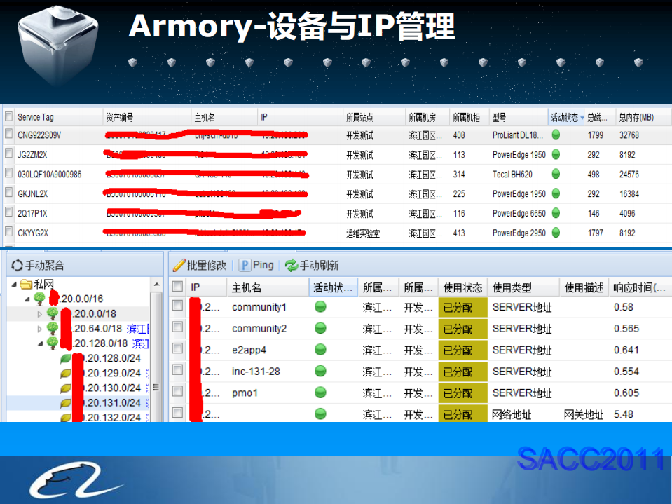 无状态运维_ITIL之家(www.itilzj.com)_.PDF 第9页