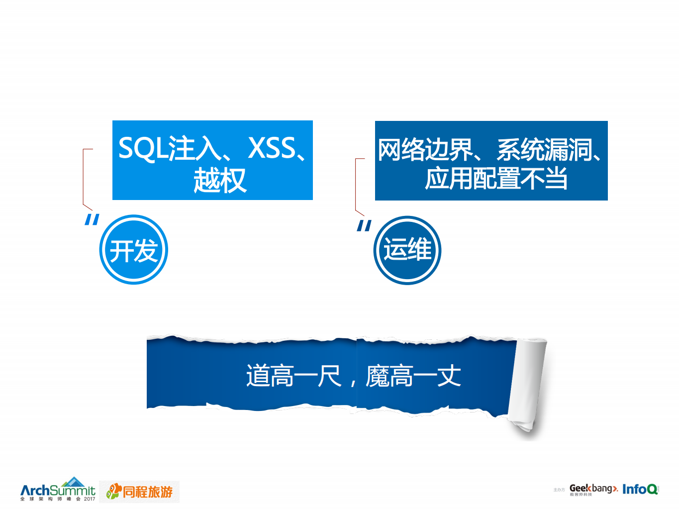 巡风系统在同程运维安全实践_ITIL之家(www.itilzj.com)_.PDF 第5页