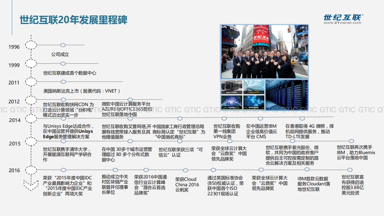 云生态体系下服务质量的思考与实践_ITIL之家(www.itilzj.com)_.PDF 第4页