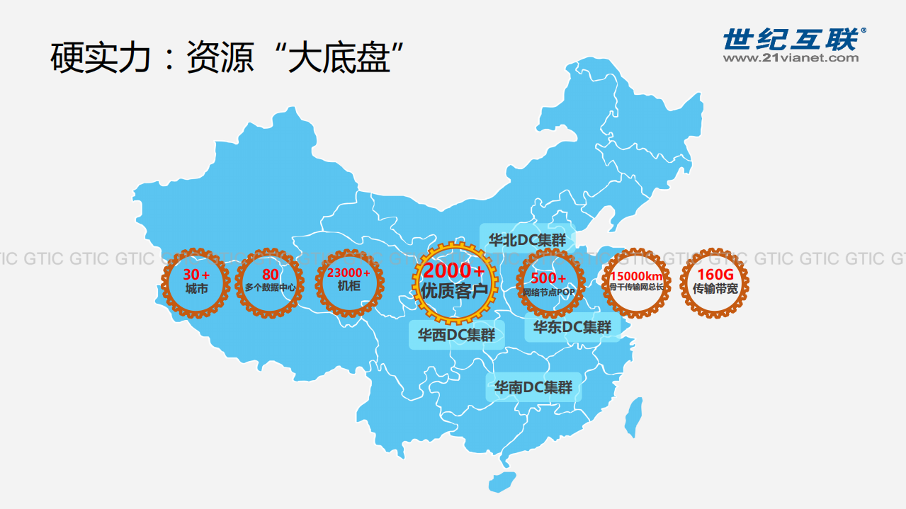 云生态体系下服务质量的思考与实践_ITIL之家(www.itilzj.com)_.PDF 第6页