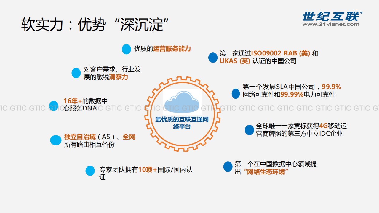 云生态体系下服务质量的思考与实践_ITIL之家(www.itilzj.com)_.PDF 第7页