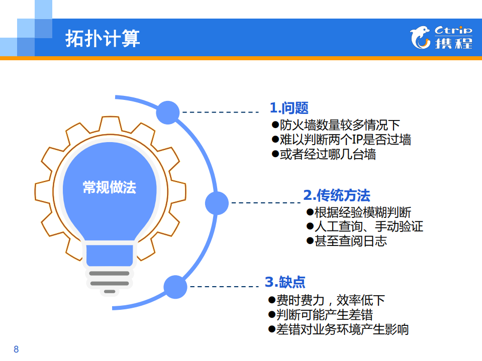 防火墙自动化运维_ITIL之家(www.itilzj.com)_.PDF 第8页