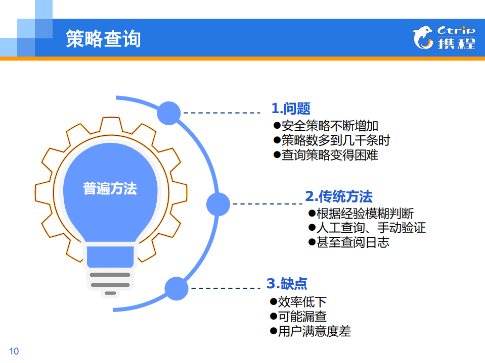 防火墙自动化运维_ITIL之家(www.itilzj.com)_.PDF 第10页
