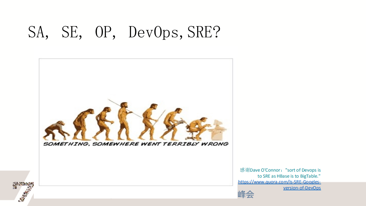 数据驱动的智能运维_ITIL之家(www.itilzj.com)_.PDF 第5页