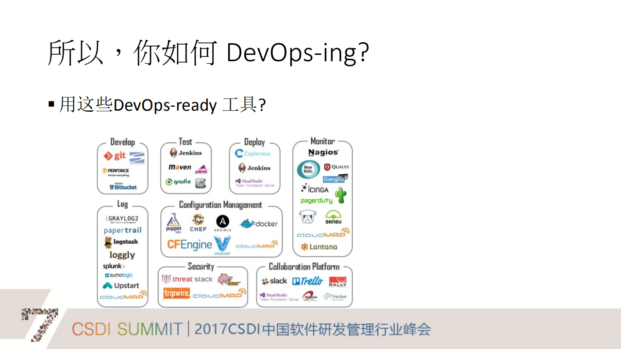 数据驱动的智能运维_ITIL之家(www.itilzj.com)_.PDF 第6页