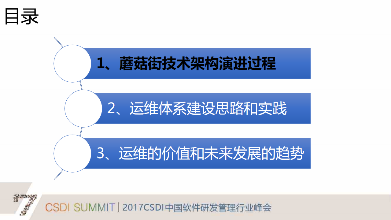 蘑菇街DevOps体系建设经验分享_ITIL之家(www.itilzj.com)_.PDF 第3页