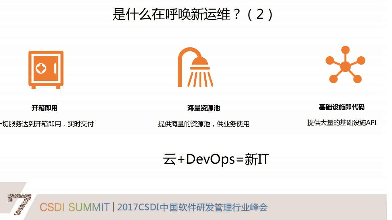 从运维到运营的蝶变_ITIL之家(www.itilzj.com)_.PDF 第3页