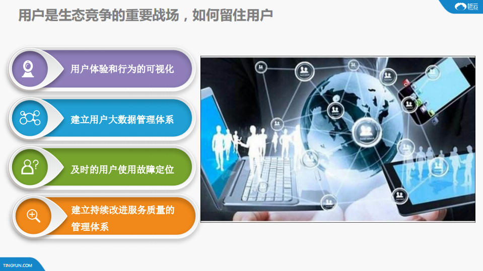 听云_ITIL之家(www.itilzj.com)_.PDF 第4页