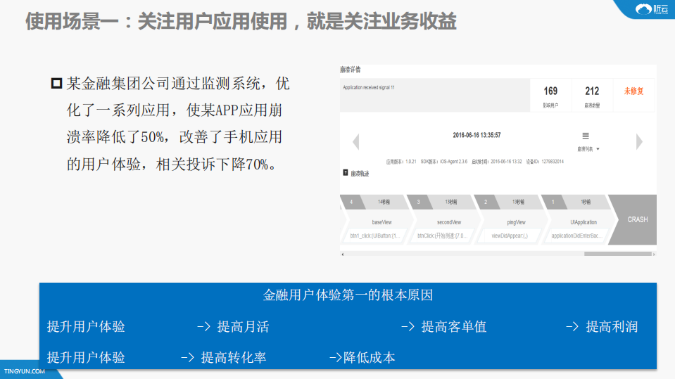 听云_ITIL之家(www.itilzj.com)_.PDF 第8页