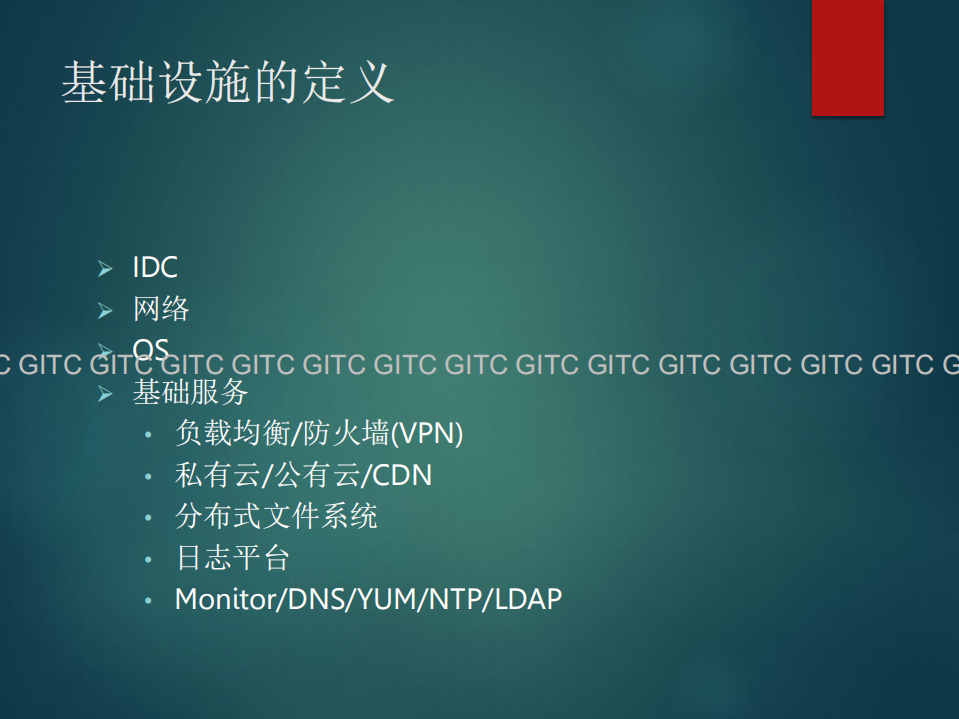 运维基础设施之数字化运营_ITIL之家(www.itilzj.com)_.PDF 第3页