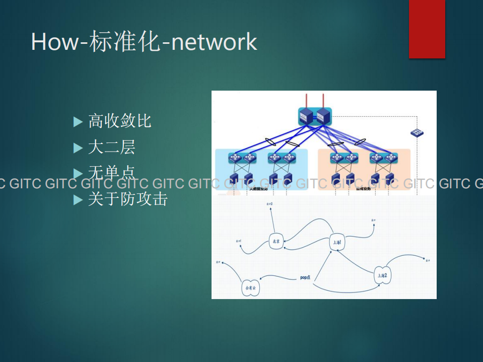 运维基础设施之数字化运营_ITIL之家(www.itilzj.com)_.PDF 第9页