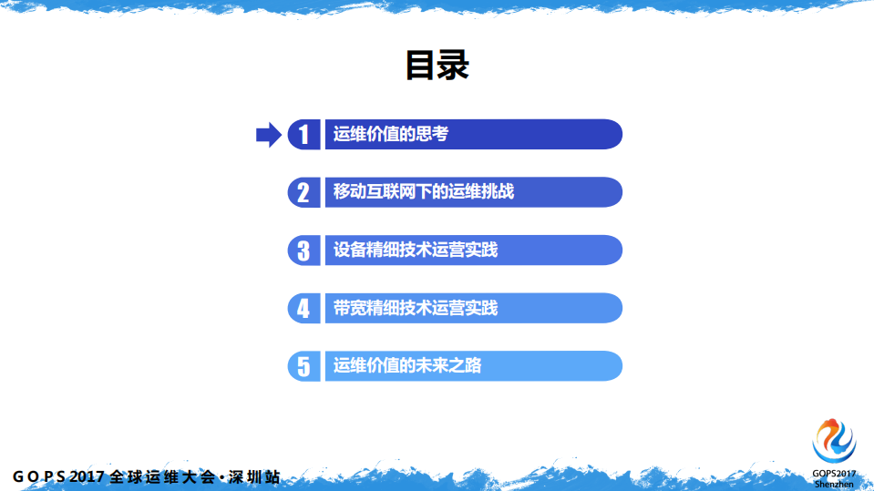 运维价值新主张：精细技术运营优化_ITIL之家(www.itilzj.com)_.PDF 第2页
