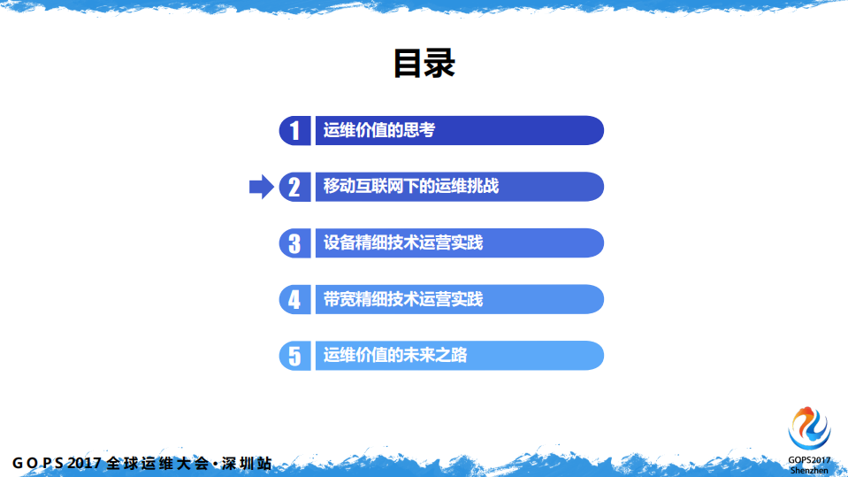 运维价值新主张：精细技术运营优化_ITIL之家(www.itilzj.com)_.PDF 第4页