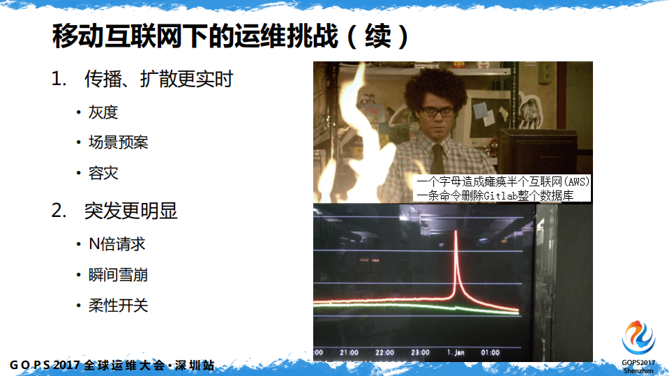运维价值新主张：精细技术运营优化_ITIL之家(www.itilzj.com)_.PDF 第6页