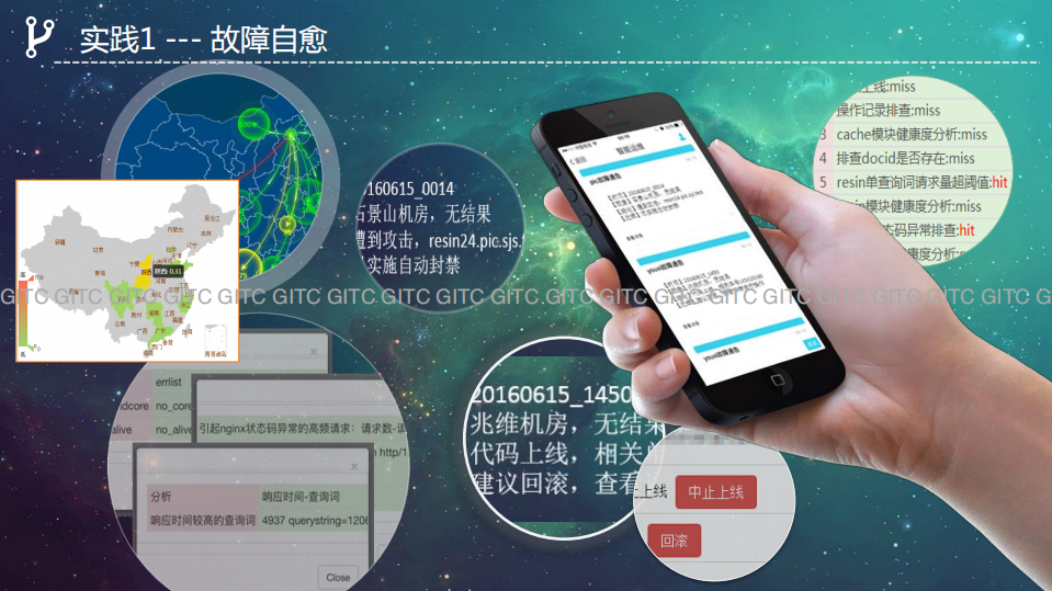 智慧应用运维_ITIL之家(www.itilzj.com)_.PDF 第9页