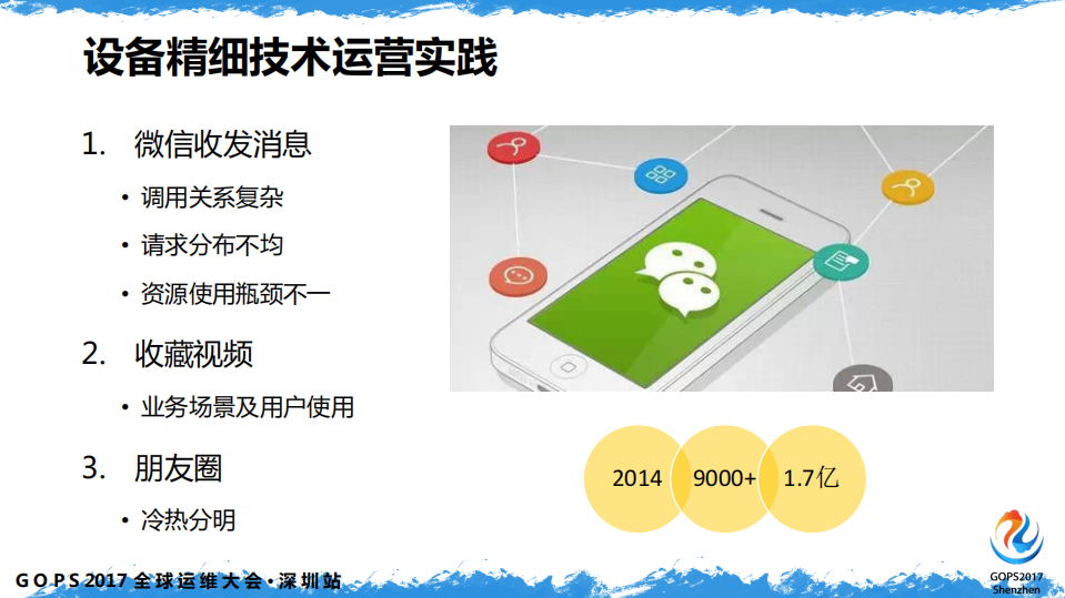 运维价值新主张：精细技术运营优化_ITIL之家(www.itilzj.com)_.PDF 第9页