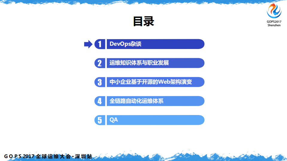 中小企业+DevOps+从0到1_ITIL之家(www.itilzj.com)_.PDF 第3页