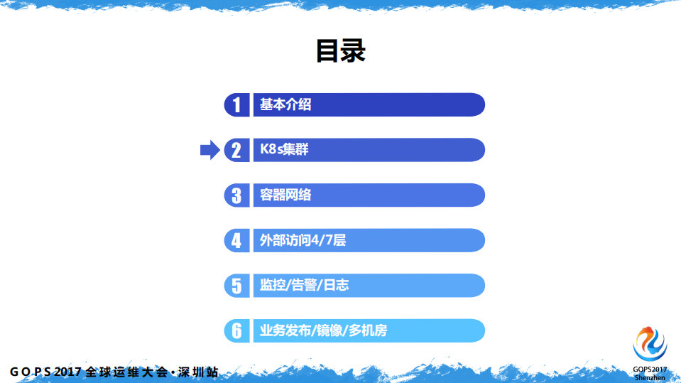 魅族容器云平台基于+k8s+的自动化运维实践_ITIL之家(www.itilzj.com)_.PDF 第4页
