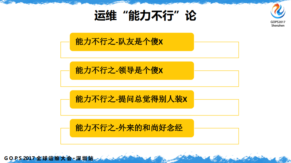 中小企业+DevOps+从0到1_ITIL之家(www.itilzj.com)_.PDF 第10页