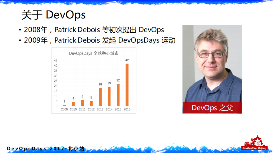 DevOps重塑技术价值_ITIL之家(www.itilzj.com)_.PDF 第3页