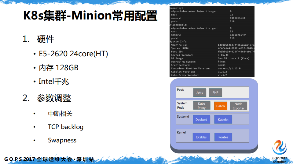 魅族容器云平台基于+k8s+的自动化运维实践_ITIL之家(www.itilzj.com)_.PDF 第9页