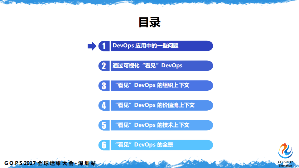 DevOps+可视化在大型电信运营商的落地实践_ITIL之家(www.itilzj.com)_.PDF 第3页