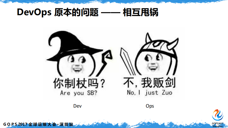 DevOps+可视化在大型电信运营商的落地实践_ITIL之家(www.itilzj.com)_.PDF 第4页