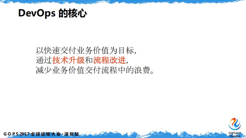 DevOps+可视化在大型电信运营商的落地实践_ITIL之家(www.itilzj.com)_.PDF 第9页