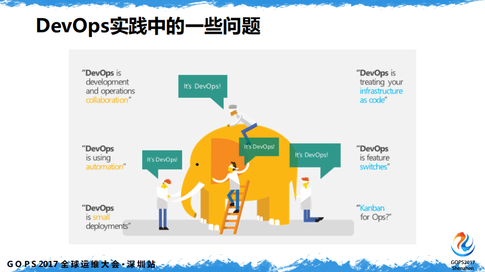 DevOps+可视化在大型电信运营商的落地实践_ITIL之家(www.itilzj.com)_.PDF 第10页