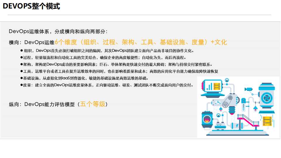 基于持续交付的精益运维实践_ITIL之家(www.itilzj.com)_.PDF 第6页