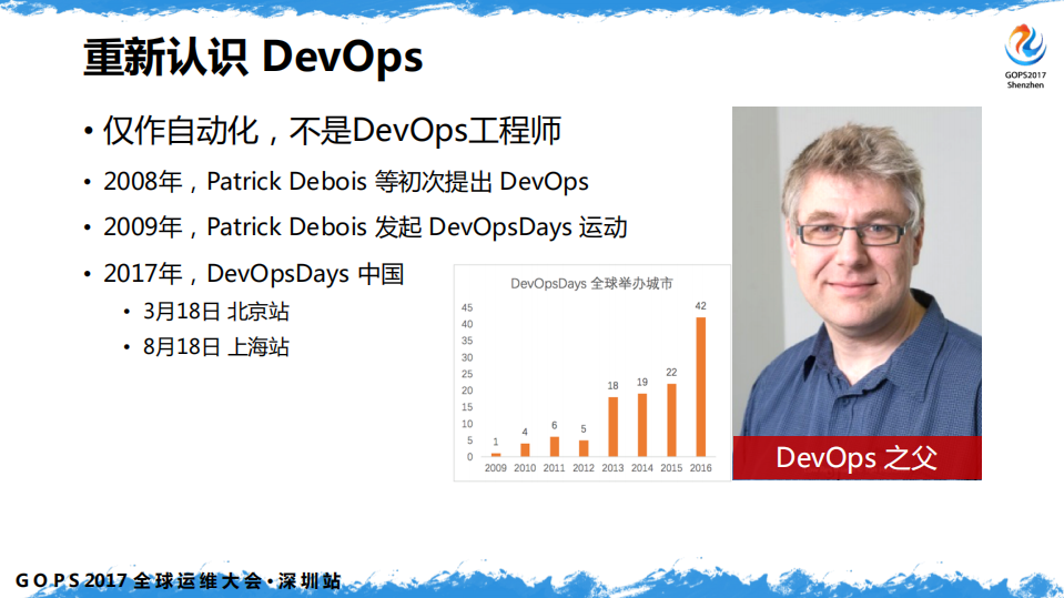 基于+DevOps+的新运维成长路径_ITIL之家(www.itilzj.com)_.PDF 第5页