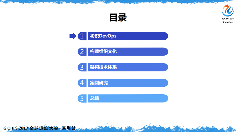 复杂业务体系中+DevOps+理论及方法的实践_ITIL之家(www.itilzj.com)_.PDF 第2页