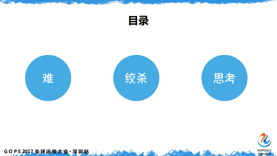 DevOps+的绞杀者之路_ITIL之家(www.itilzj.com)_.PDF 第3页