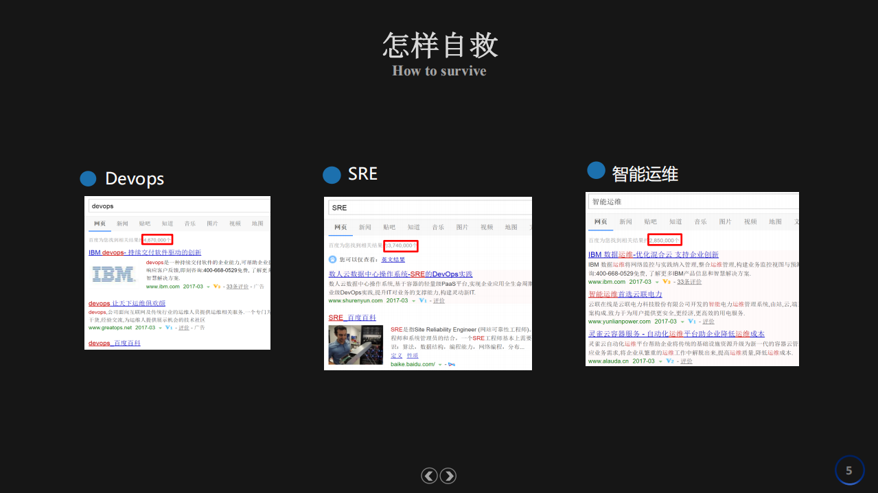 运维的救赎_ITIL之家(www.itilzj.com)_.PDF 第5页