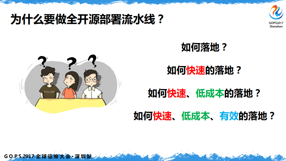 DevOps+全开源端到端部署流水线_ITIL之家(www.itilzj.com)_.PDF 第5页