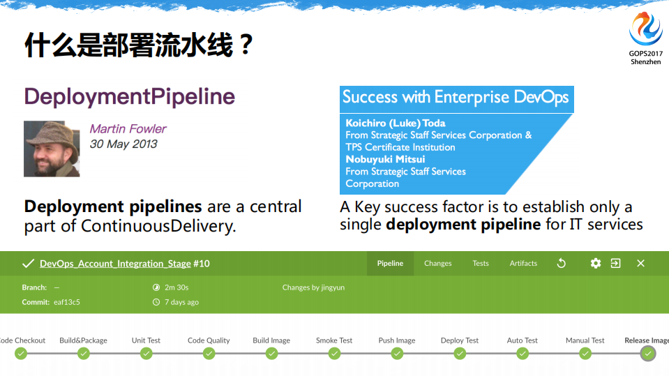 DevOps+全开源端到端部署流水线_ITIL之家(www.itilzj.com)_.PDF 第7页
