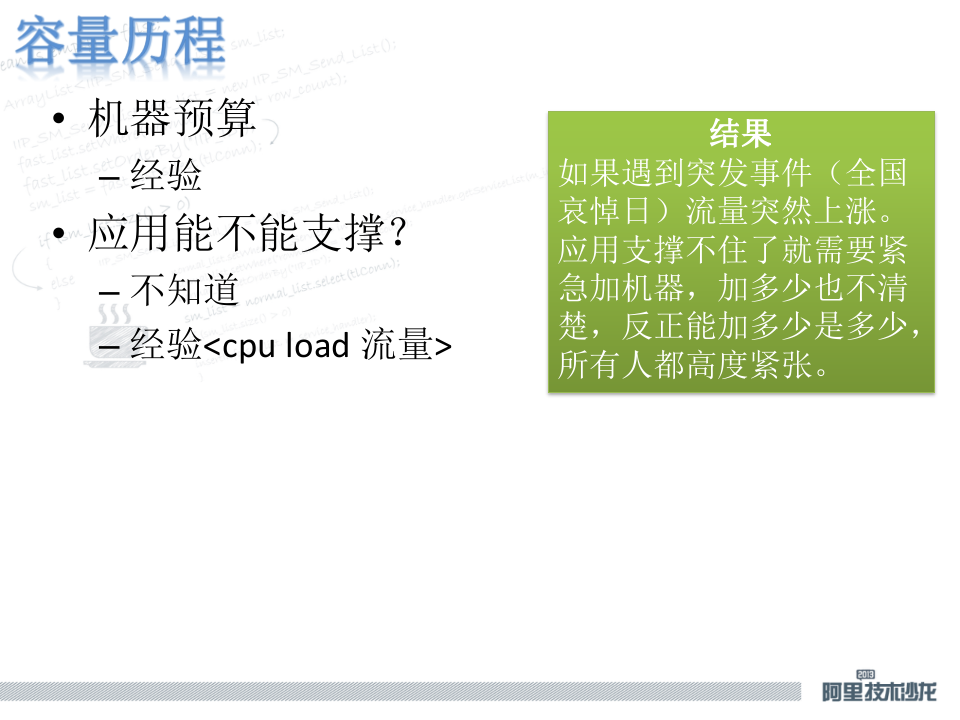 如何利用应用自己的数据来保证系统的稳定_ITIL之家(www.itilzj.com)_.PPTX 第4页