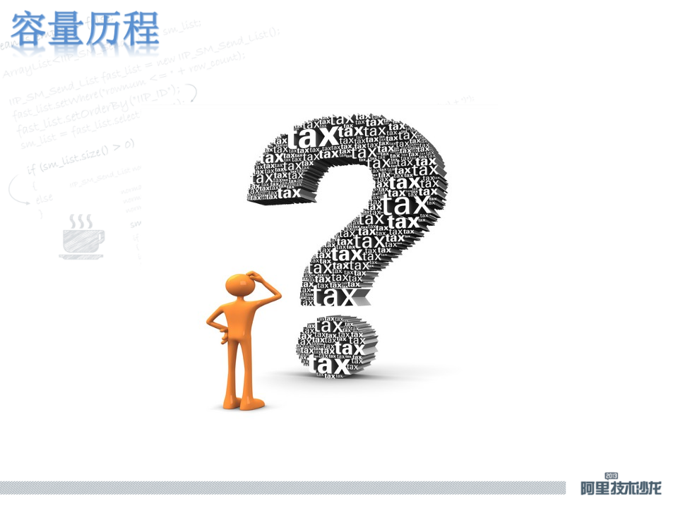 如何利用应用自己的数据来保证系统的稳定_ITIL之家(www.itilzj.com)_.PPTX 第6页