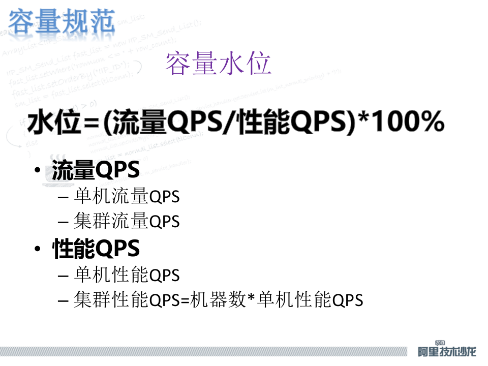 如何利用应用自己的数据来保证系统的稳定_ITIL之家(www.itilzj.com)_.PPTX 第7页