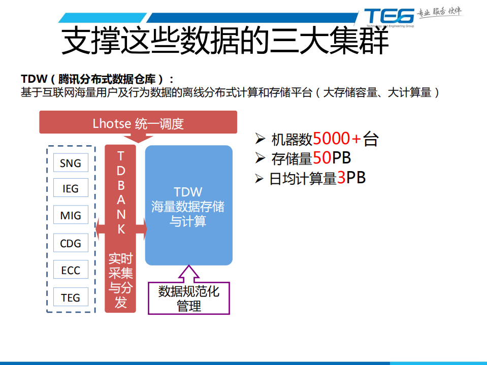 互联网海量运维_ITIL之家(www.itilzj.com)_.PDF 第5页
