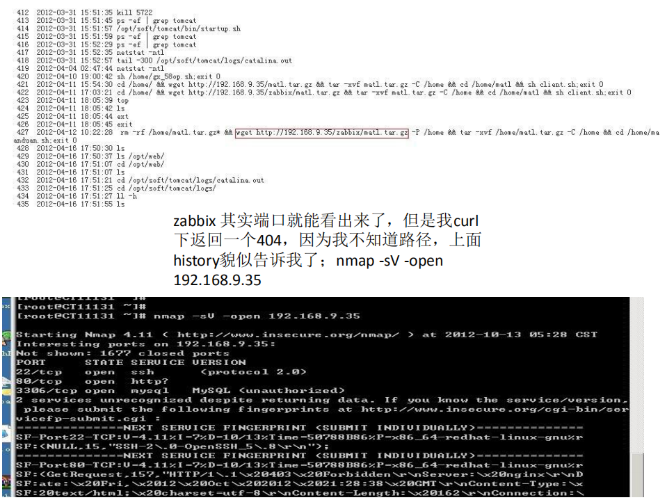 运维平台渗透pptv架构_ITIL之家(www.itilzj.com)_.PDF 第6页