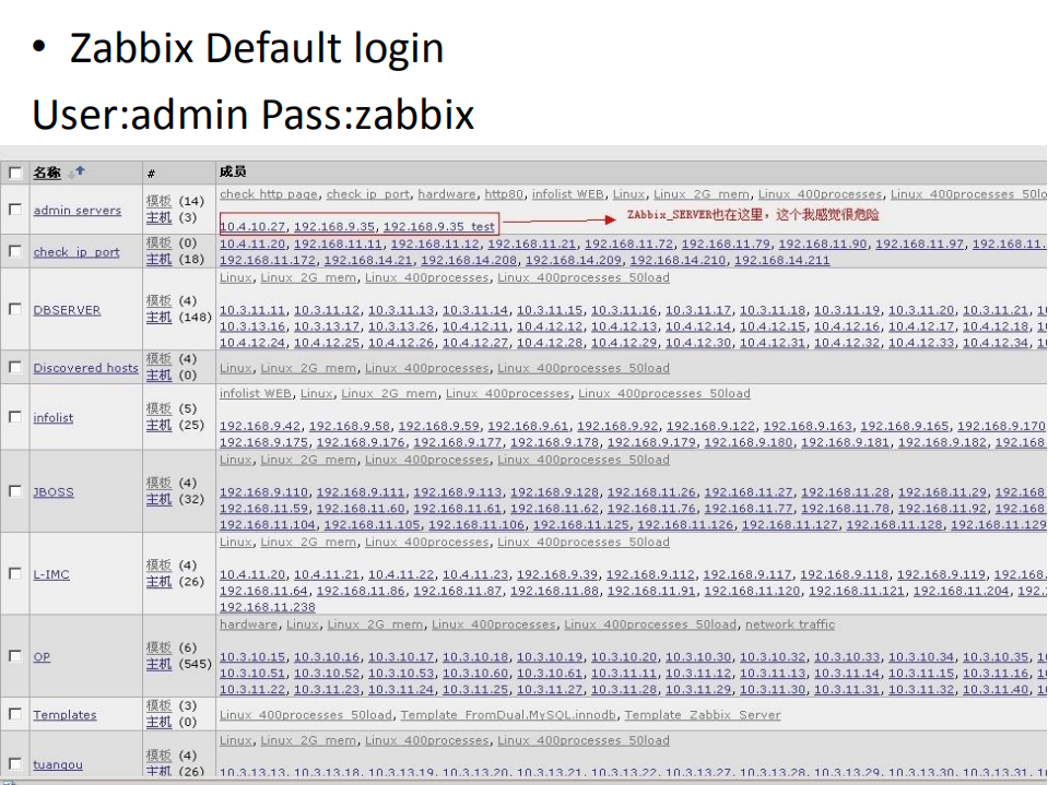 运维平台渗透pptv架构_ITIL之家(www.itilzj.com)_.PDF 第9页