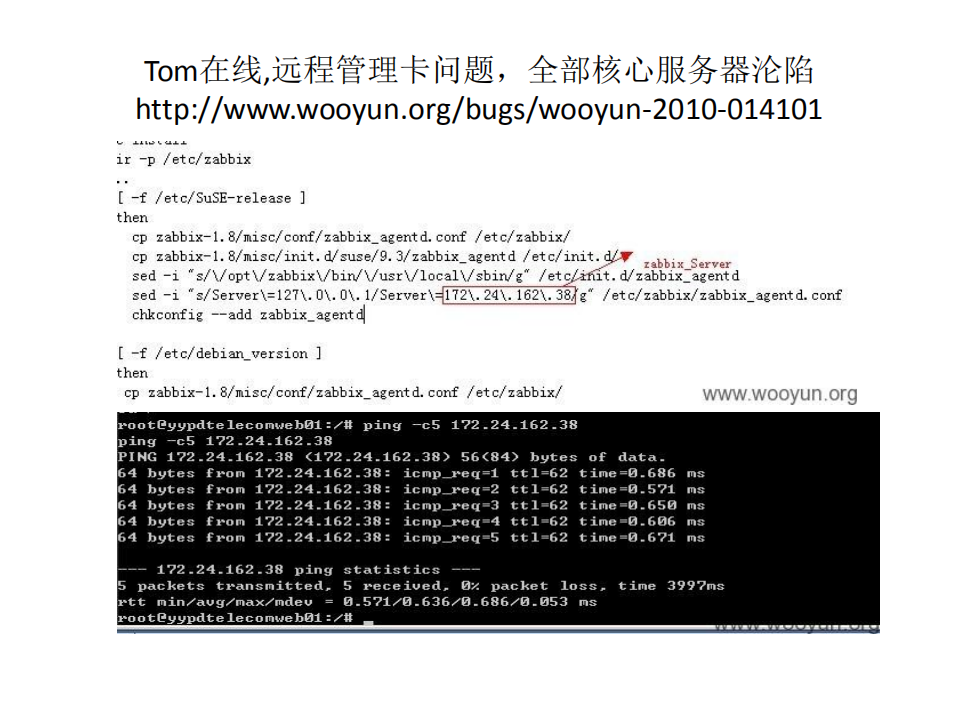 运维平台渗透pptv架构_ITIL之家(www.itilzj.com)_.PDF 第10页
